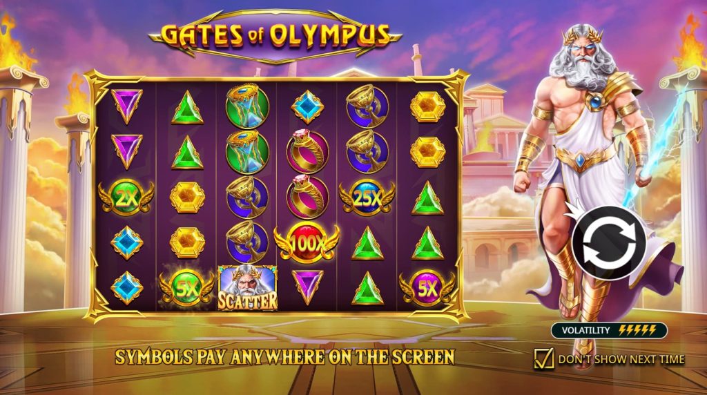 Gates of Olympus Max Win Potential: Fortune Favors the Bold